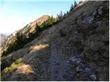 Podbrdo - Slatnik (northwestern peak)